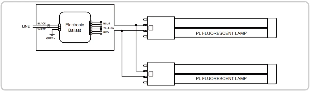Westinghouse 52220 Linear Ballast Bypass LED Light Bulb - fig 1