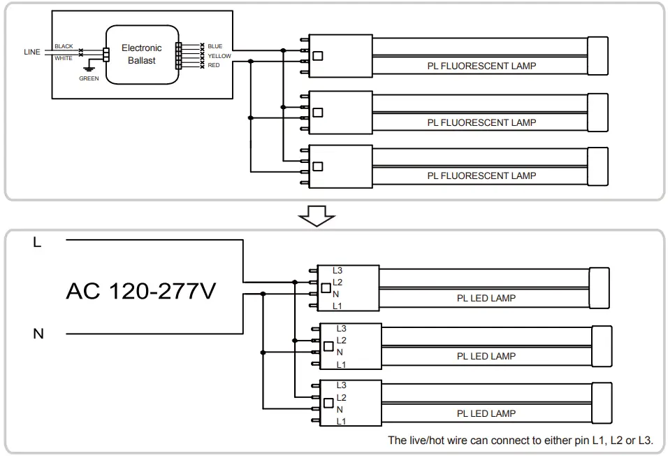 Westinghouse 52220 Linear Ballast Bypass LED Light Bulb - fig 3