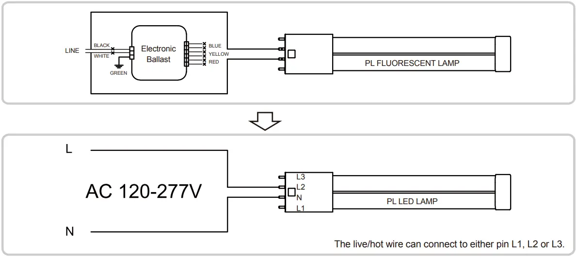 Westinghouse 52220 Linear Ballast Bypass LED Light Bulb - fig