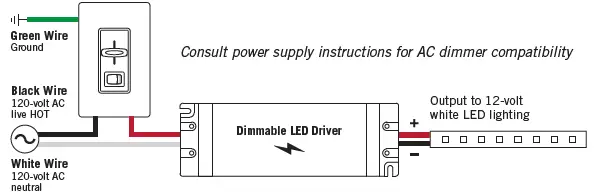 Armacost-Lighting-132250-Tape-Light-installation-manual-img-1