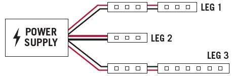 Armacost-Lighting-132250-Tape-Light-installation-manual-img-10