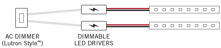 Armacost-Lighting-132250-Tape-Light-installation-manual-img-2
