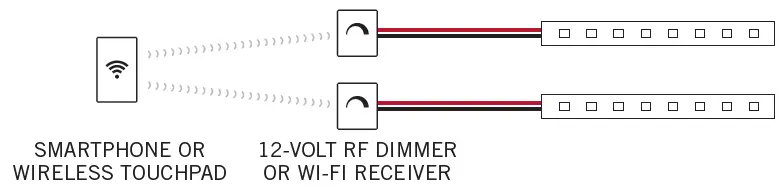 Armacost-Lighting-132250-Tape-Light-installation-manual-img-5