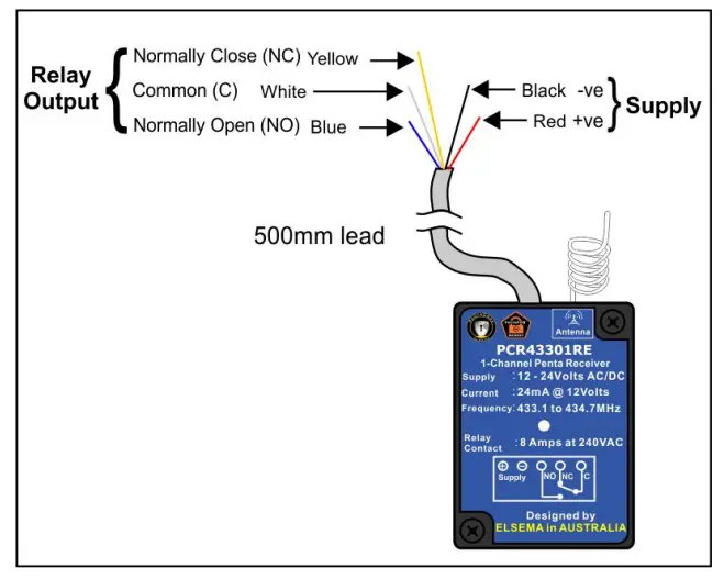 ELSEMA PCR43301RE Garage Door Receiver - Wiring Diagram