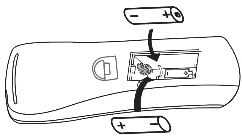 ambrane Evokebar 120 Soundbar with Subwoofer - fig 5