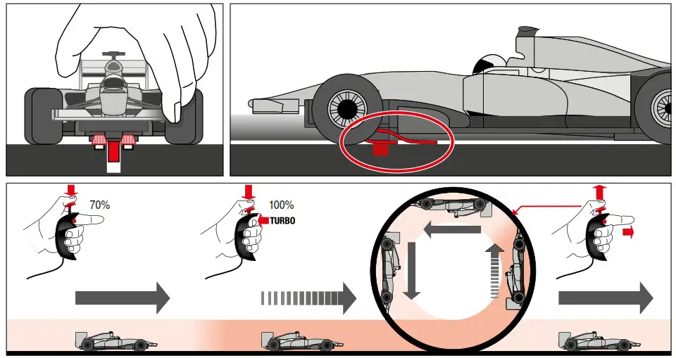 Carrera GO 20062553 Hot Wheels 6 4 Starter Kit - overview 5