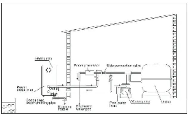 59695230 Interline Eco Heat Pump - fig 4