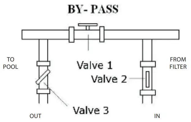 59695230 Interline Eco Heat Pump - fig 5