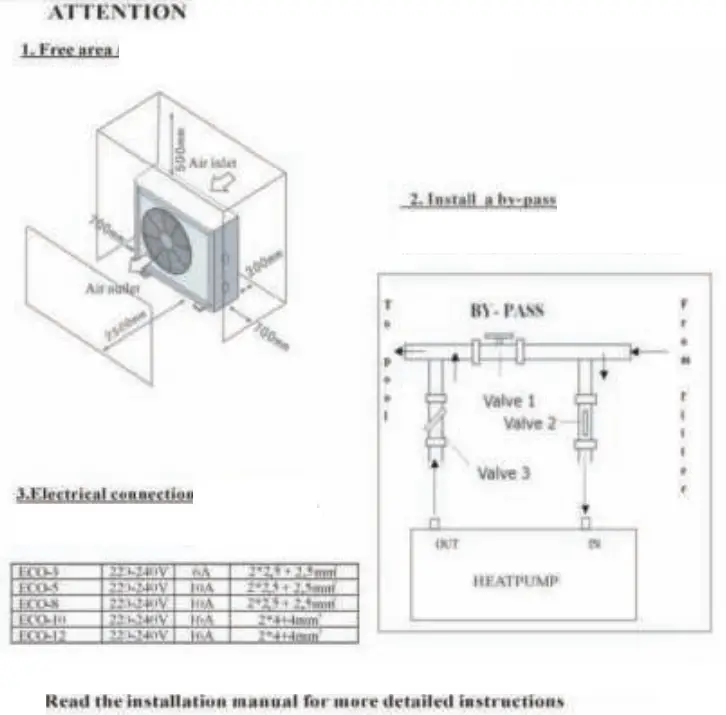 59695230 Interline Eco Heat Pump - fig 8