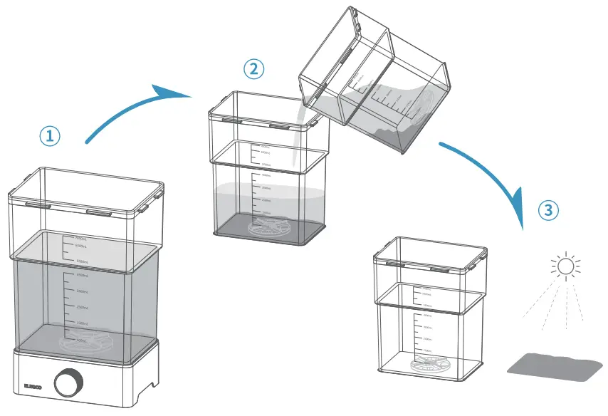 elegoo mercury xs bundle washing and curing station-fig12