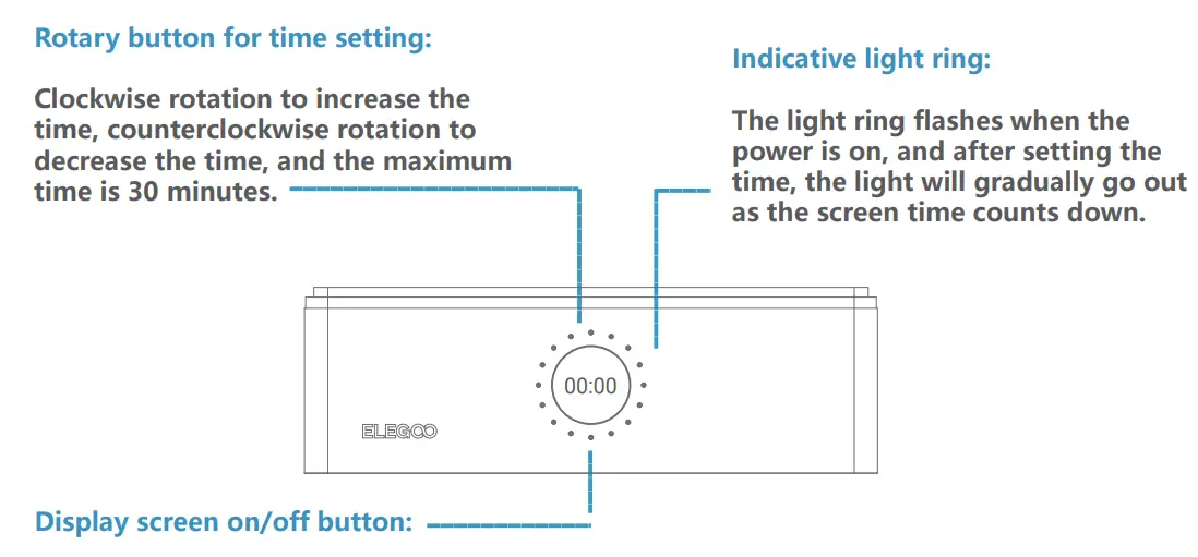 elegoo mercury xs bundle washing and curing station-fig6