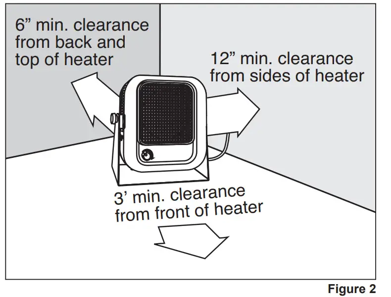 CADET The Hot One Garage Heater -fig2