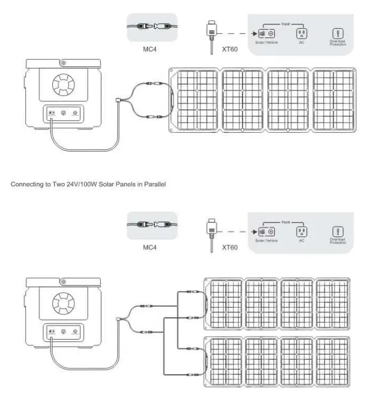 Growatt VITA550 Portable Power Station - AC Charging 1