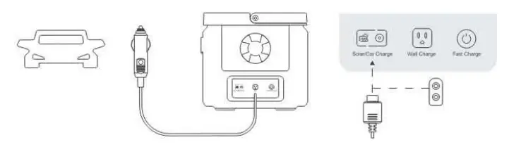 Growatt VITA550 Portable Power Station - AC Charging