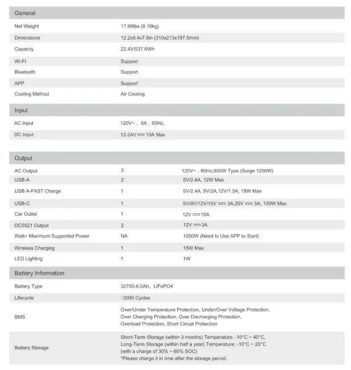 Growatt VITA550 Portable Power Station - VITA 4
