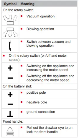 AL-KO LBV 4090 Cordless Leaf Blower Vacuum - 19