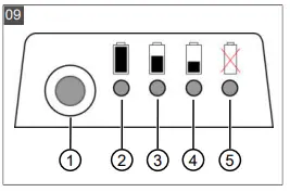 AL-KO LBV 4090 Cordless Leaf Blower Vacuum - 9
