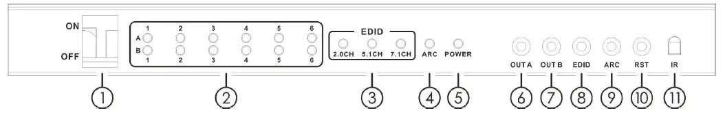 HDMI-1-4 Matrix-6×2-FIG- (1)