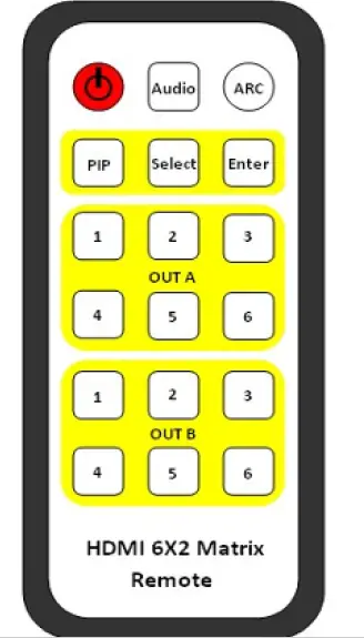 HDMI-1-4 Matrix-6×2-FIG- (3)