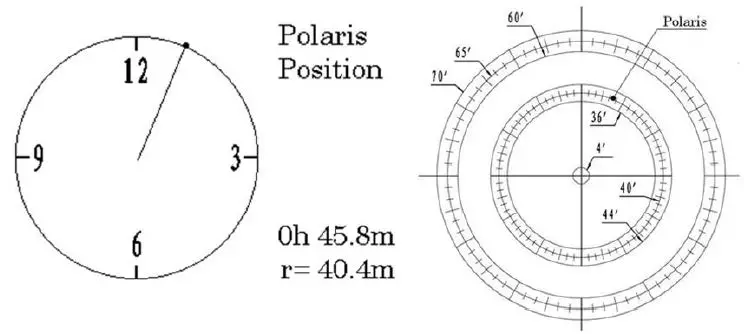 iOptron-CEM26-Center-Balanced-Equatorial-GoTo-Mount-fig- (14)