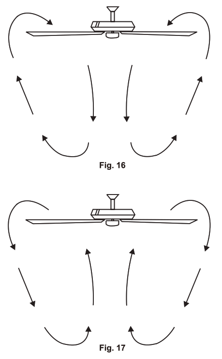 KICHLER 330018MWH Matte White Indoor Ceiling Fan - fig4