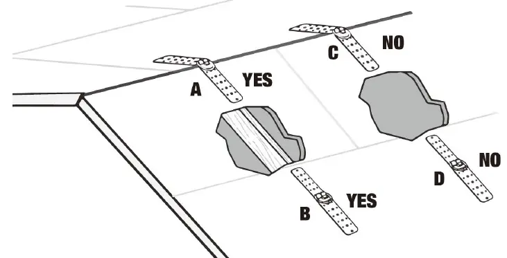 HydroShield-1442-14428-Roof-Anchor-FIG-3