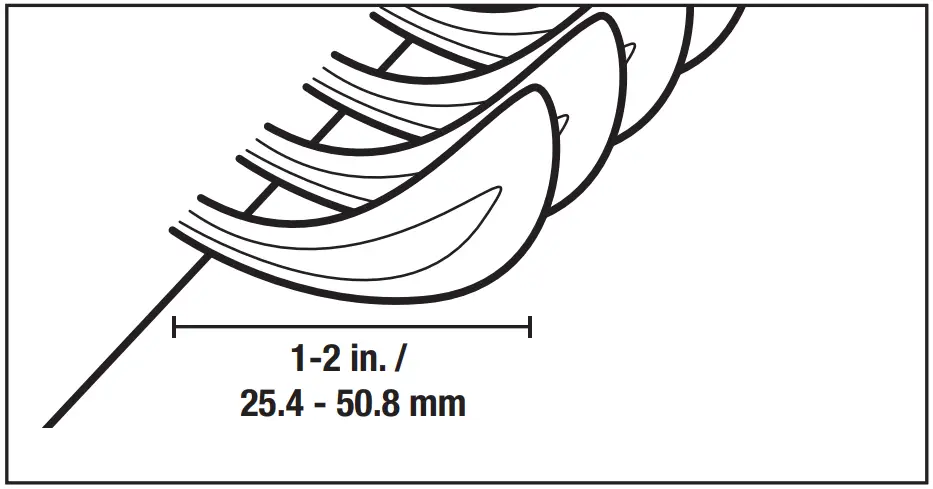 Burner Flame Conditions