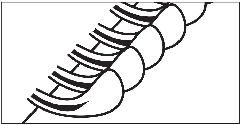 Burner Flame Conditions