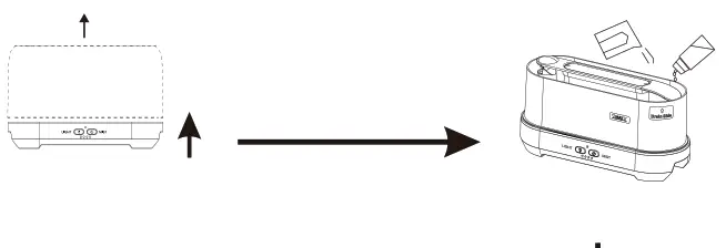 Kinscoter 43233564 Fire Aroma Diffuser - 2