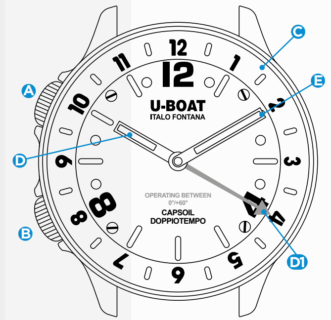 U BOAT CAPSOIL Doppiotempo Watch - fig 1