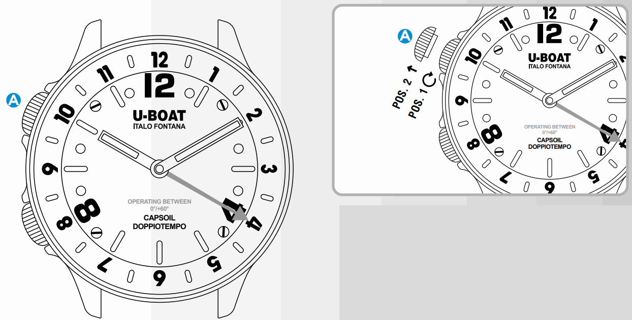 U BOAT CAPSOIL Doppiotempo Watch - fig 2