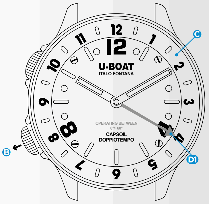U BOAT CAPSOIL Doppiotempo Watch - fig 3