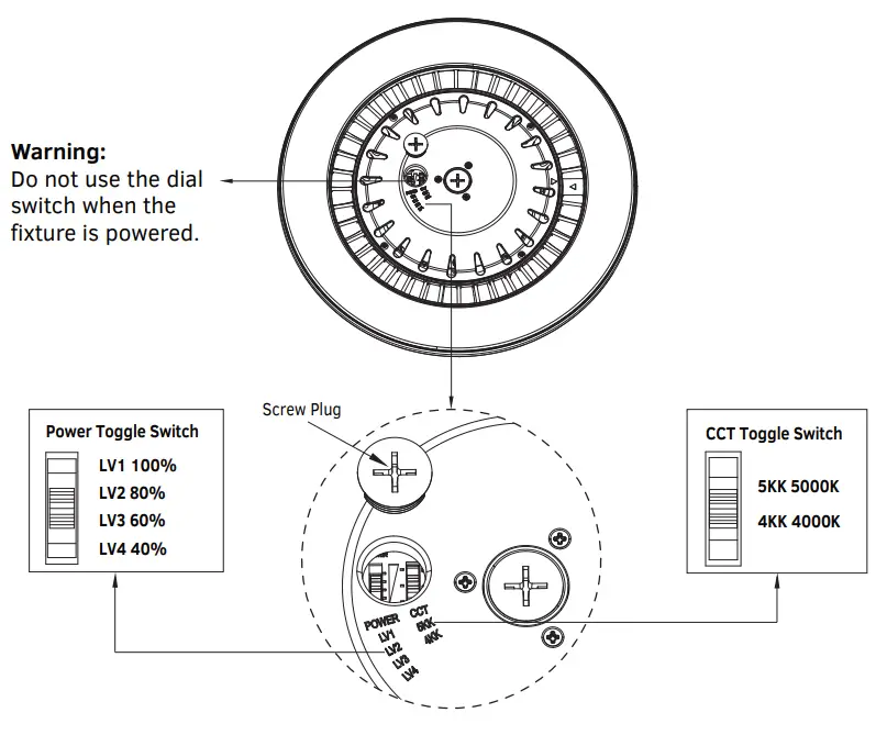 GKOLED GKOHB06 Series 215W Tunable Circular High Bay 3
