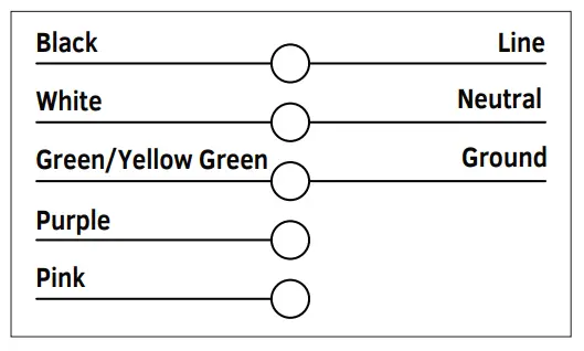 GKOLED GKOHB06 Series 215W Tunable Circular High Bay 5