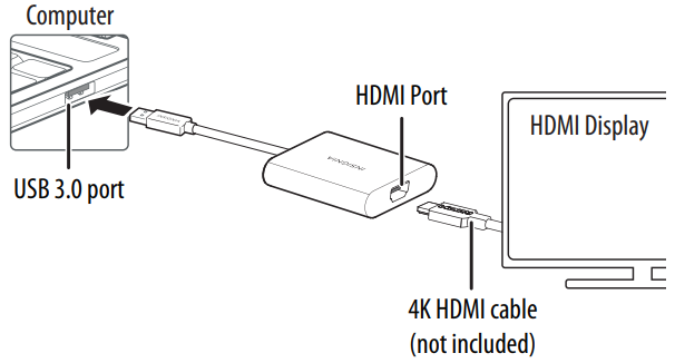 INSIGNIA NS-PCA3H USB to HDMI Adapter -
