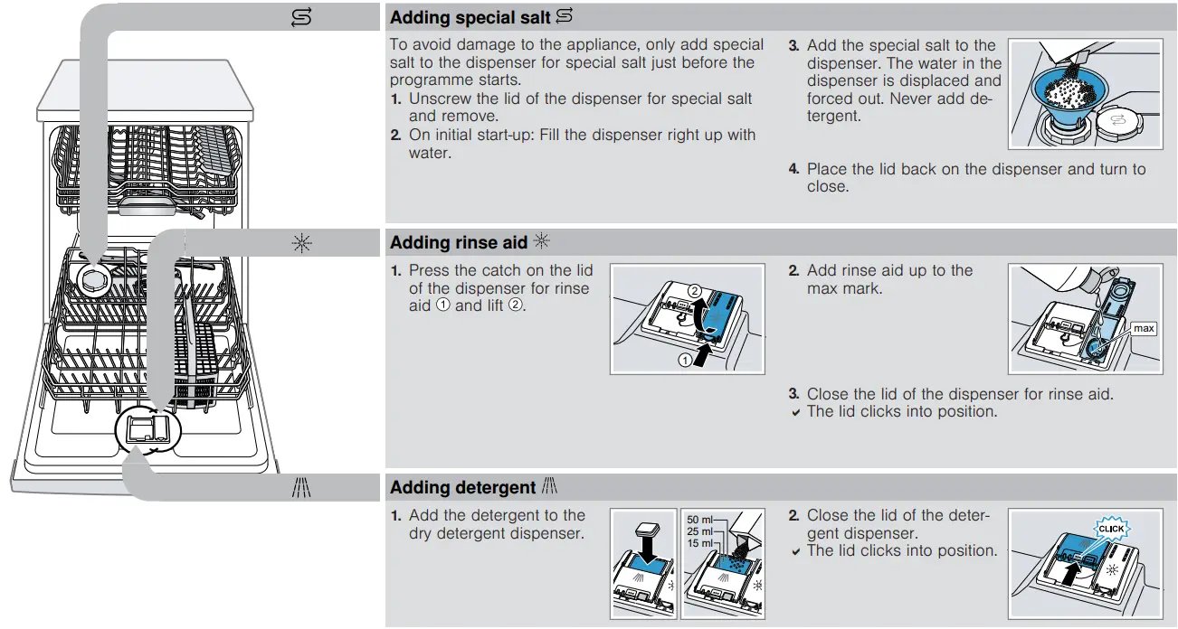 BOSCH SMS6EDI02G FreeStanding Dishwasher - fig 1