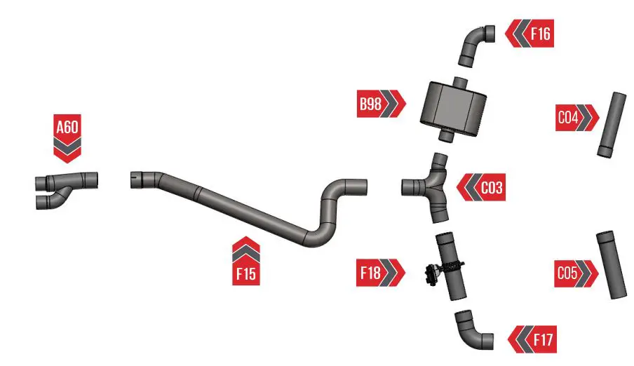 AWE Audi 8Y RS3 Switchpath Edition Exhaust Installation Guide - Parts List