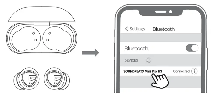 SOUNDPEATS Mini Pro Active Noise Cancelling Wireless Earbuds - Figure 1