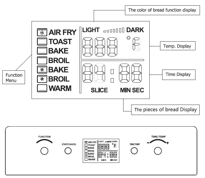 Hisense H20AOBK1S5 Air Fry Oven 1