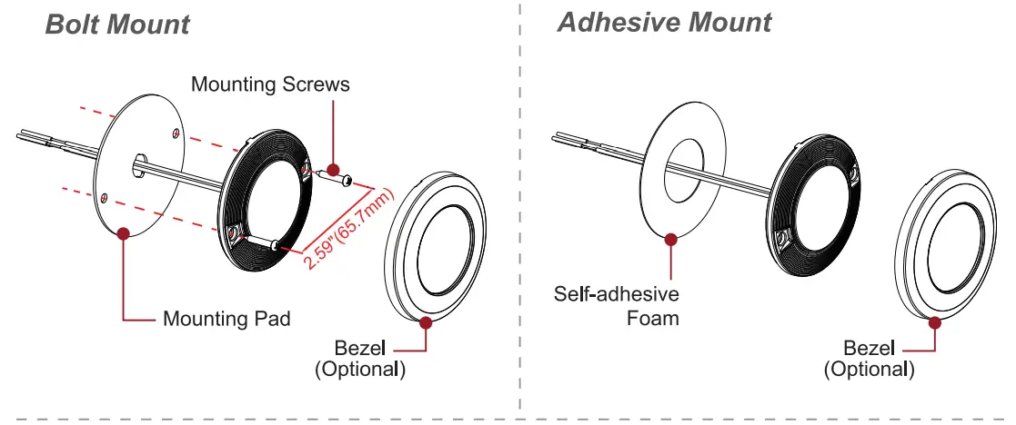Cell2 WLJ-DC 3 Inch Round Compartment Light - Figure 1