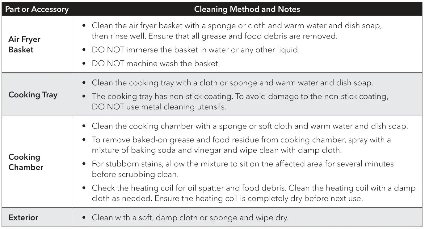 Instant VORTEXTM PLUS 5.7 Litre Air Fryer - Care, Cleaning & Storage