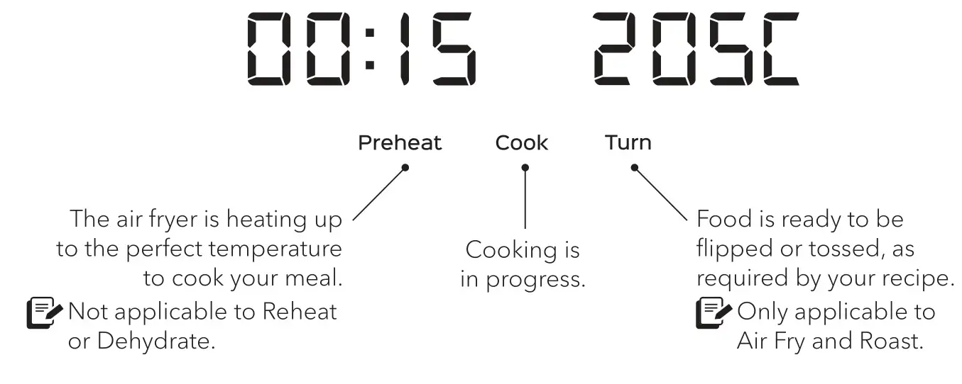 Instant VORTEXTM PLUS 5.7 Litre Air Fryer - Cooking Status