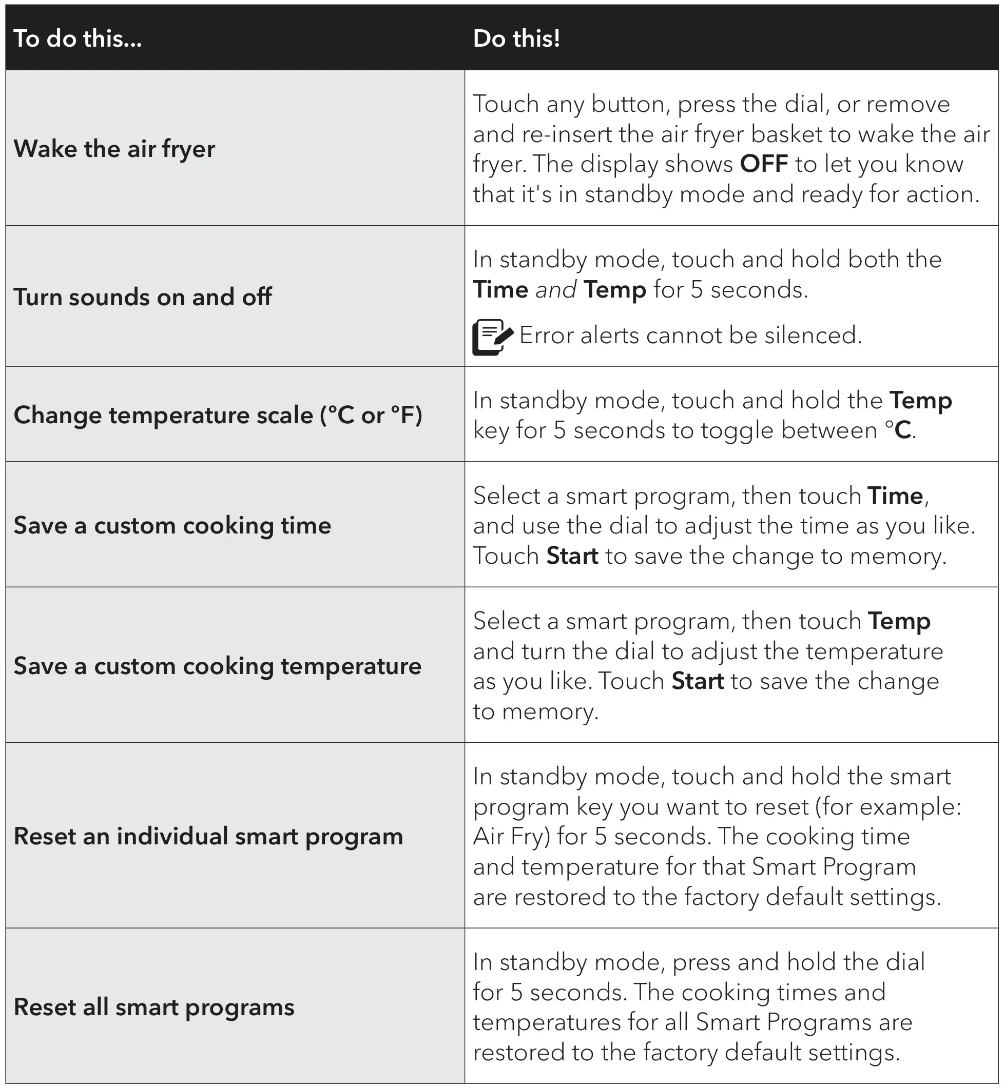 Instant VORTEXTM PLUS 5.7 Litre Air Fryer - Settings