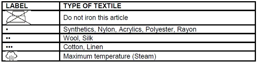 timberk-T-KSI01-Steam-Iron-4