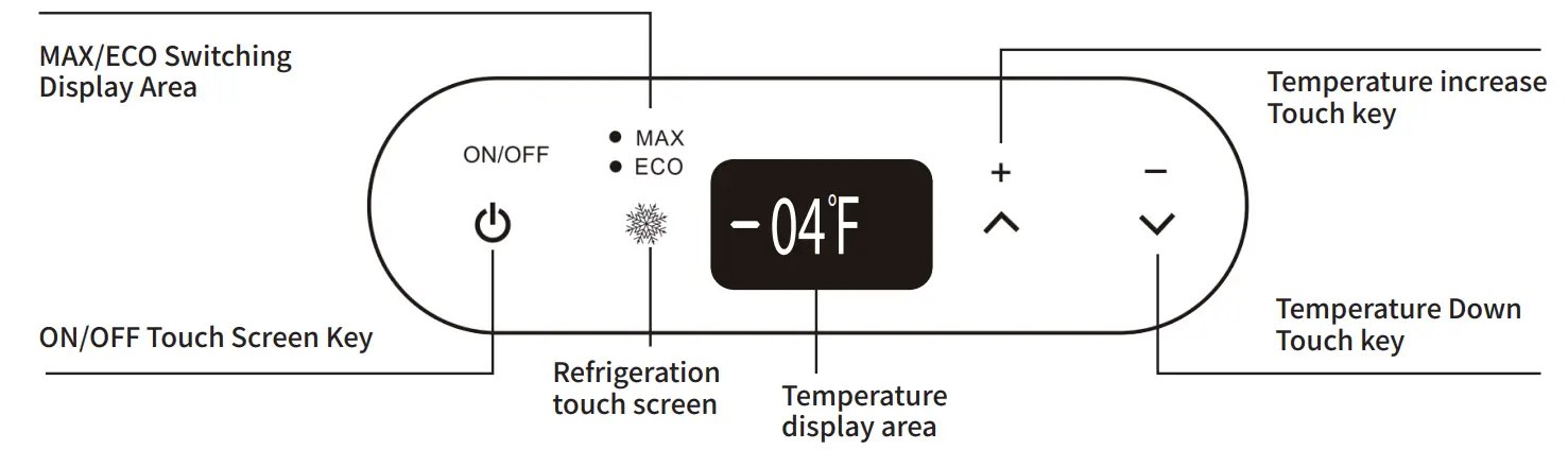 BougeRV E30 Portable Car Refrigerator - Operation Instruction