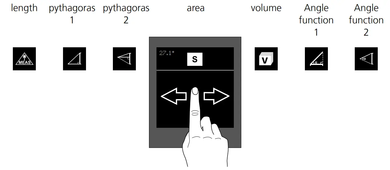 Change measurement function: