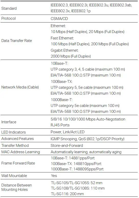 tp-link TL-SG105S 5-8-16-Port Gigabit Desktop Switch-fig5