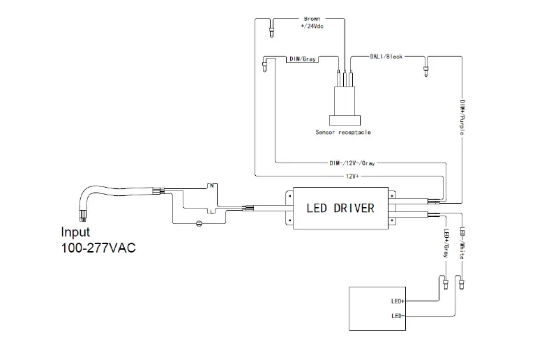 EiKO-BOX1-PS150-750-UD-BZ-BOX-Flood-Light-Fig-10