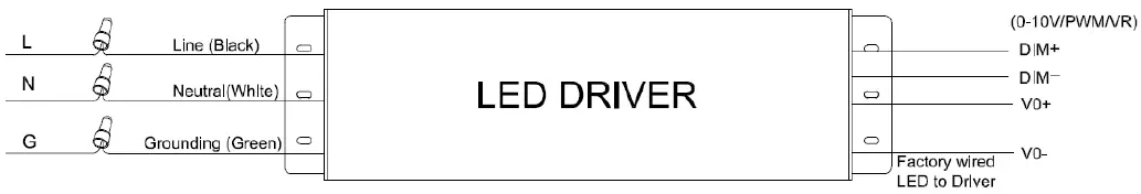 EiKO-BOX1-PS150-750-UD-BZ-BOX-Flood-Light-Fig-4