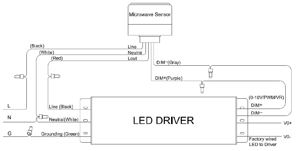 EiKO-BOX1-PS150-750-UD-BZ-BOX-Flood-Light-Fig-5
